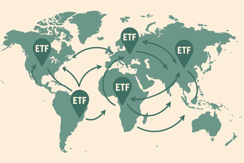 Regionen ETF